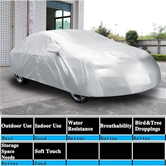 3XL Non-Waterproof SUV Cover - Lightweight Sun/Rain Protection - Picture 3 of 8